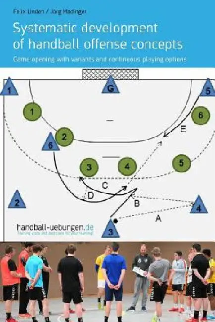 Systematic development of handball offense concepts: Systematic development of handball offense concepts Game opening with variants and continuous pla by Jörg Madinger
