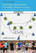Systematic development of handball offense concepts: Systematic development of handball offense concepts Game opening with variants and continuous pla by Jörg Madinger