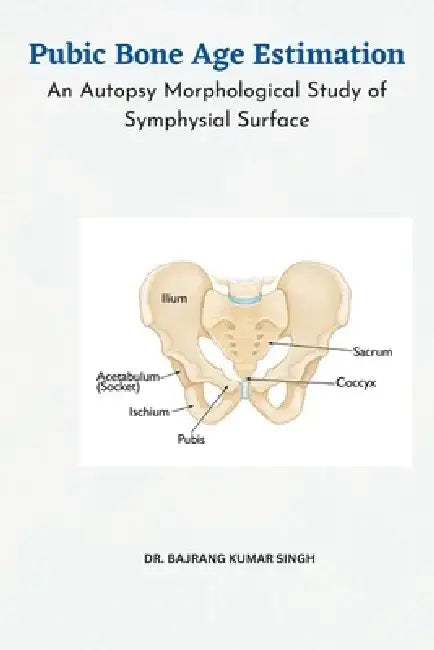 Pubic Bone Age Estimation An Autopsy Morphological Study of Symphysial Surface by Bajrang Kumar Singh