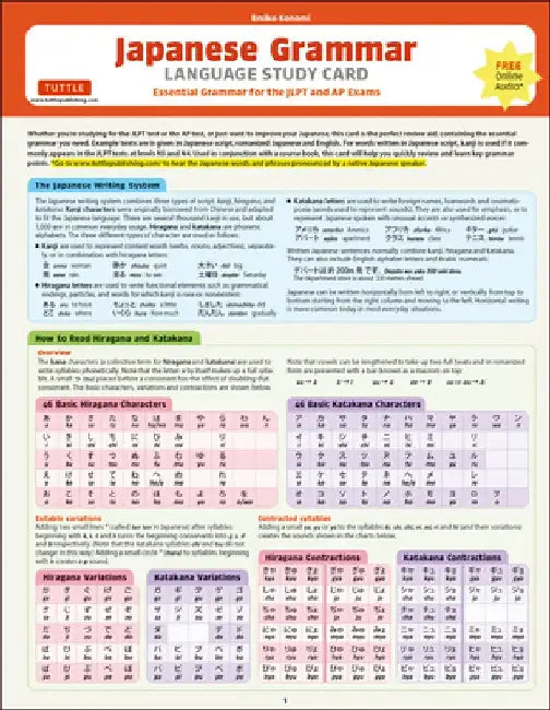 Japanese Grammar Study Card: Key Grammar for Jlpt N5 and N4 Tests, and AP Test; Online Audio Files by Emiko Konomi