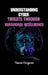 Understanding Cyber Threats Through Behavioral Intelligence by Taiwo Osiyemi