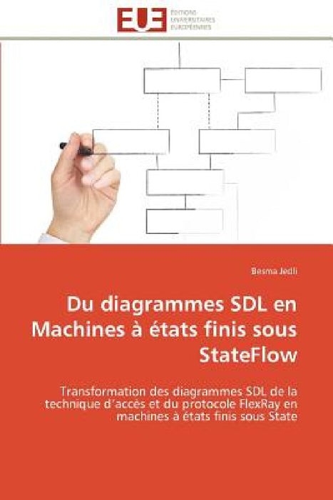 Du diagrammes sdl en machines à états finis sous stateflow by Jedli-B