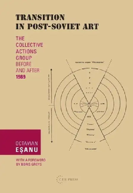 Transition In Post-Soviet Art: The Collective Actions Group Before And After 1989 by Octavian Esanu