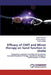 Efficacy of CIMT and Mirror therapy on hand function in stroke by Shilpa Khandare