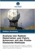 Analyse von Radom-Materialien und Patch-Antennen mit der Finite-Elemente-Methode by Sivakumar, Siddhan