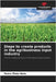 Steps to create products in the agribusiness input industry by Pedro Pinto Neto
