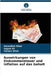 Auswirkungen von Einkommensteuer und Inflation auf das Gehalt by Sanaullah Khan