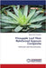 Pineapple Leaf fiber Reinforced Gypsum Composite by Betemariam Limenewu