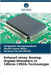Entwurf eines Analog-Digital-Wandlers in 180nm CMOS-Technologie by Muruganantham, Sangeetha
