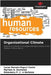 Organizational Climate by Lucas Renato Espuri Costa