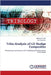 Tribo-Analysis of LD Sludge Composites by Abhilash Purohit