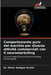 Comportamento puro del marchio per diverse attività commerciali con il neuromarketing by Mohd Sadique Shaikh
