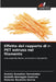 Effetto del rapporto di r-PET estruso nel filamento by Andres González Hernández