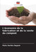 Léconomie De La Fabrication Et De La Vente Du Compost by Molla Deribie Negash