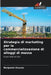 Strategia di marketing per la commercializzazione di alloggi di massa by Benjamin Kassou