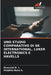 Uno Studio Comparativo Di Sk International, Luker Electronics E Havells by Dharnish D. L., Shajitha Banu S