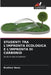 Studenti Tra l'Impronta Ecologica E l'Impronta Di Carbonio by Bratimir Nesic