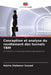 Conception et analyse du revêtement des tunnels TBM by Aaisha Shahewar Sayyed
