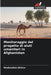 Monitoraggio del progetto di aiuti umanitari in Afghanistan by Shakirullah Akhtar