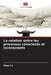 La relation entre les processus conscients et inconscients by Shen Tu