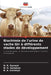 Biochimie de l'urine de vache Gir à différents stades de développement by H. R. Ramani, N. H. Garaniya, B. a. Golakiya