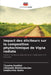 Impact des éliciteurs sur la composition phytochimique de Vigna radiata by Tiyasha Kanjilal, Chiranjib Bhattacharjee, Siddhartha Datta