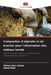 Composites d'alginate et de biochar pour l'élimination des métaux lourds by Dhirar Ben Salem, Amel Riah