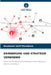 Erinnerung Und Strategie Verbinden by Nouhoum Salif Mounkoro