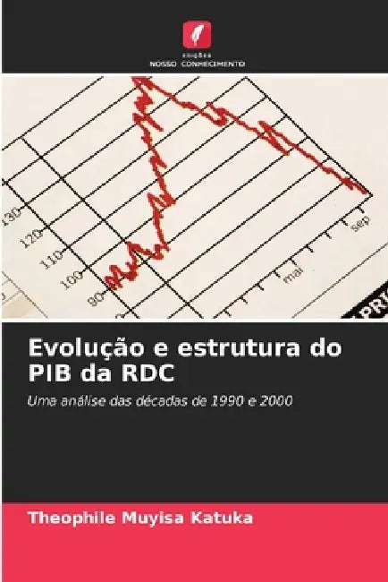 Evolução e estrutura do PIB da RDC by Théophile Muyisa Katuka