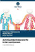 Achtsamkeitsbasierte Interventionen by Yasaman Hajhosseini, Matin Mijani, Aida Mirzaei