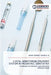 Local Anesthesia Delivery System in Pediatric Dentistry by Disha Temker, Roopa K. B.
