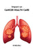 Impact on Cancer Health Care by N. Balraj