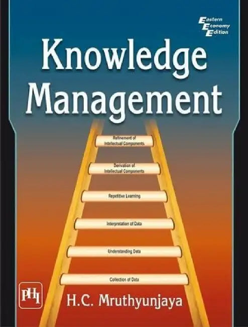 Knowledge Management by Mruthyunjaya H. C.