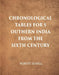 Chronological Tables For Southern India From The Sixth Century A.D. by Robert Sewell