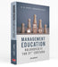 Management Education: Relevance in the 21st Century by S.K. Pant