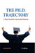 The Ph.D. Trajectory: A Step Towards a Successful Journey by M. Adithan