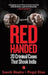 Red Handed 20 Criminal Cases That Shook India by Souvik Bhadra & Pingal Khan