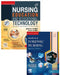 Nursing Education And Educational Technology With Complimentary Handbook Of Forensic Nursing 3Ed by Sharma S.K.