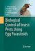 Biological Control of Insect Pests Using Egg Parasitoids by S. Sithanantham