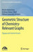 Geometric Structure of Chemistry-Relevant Graphs: Zigzags and Central Circuits by Michel-Marie Deza