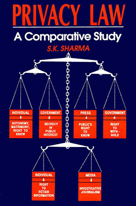 Privacy Law: A Comparative Study by S.K. Sharma