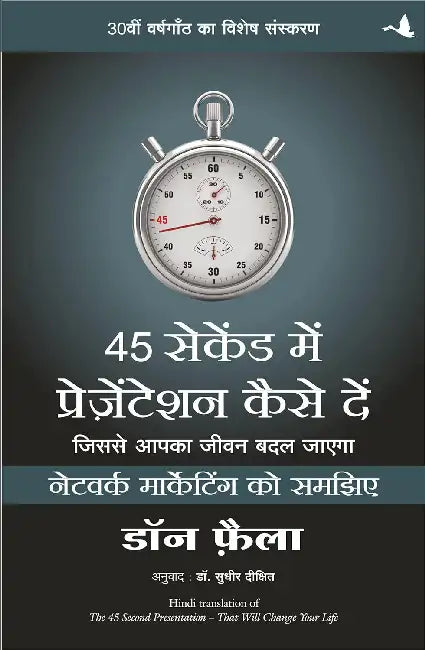 45 Second Mein Presentation Kaise De by Don Failla