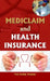 Mediclaim and Health Insurance by Kshitij Patukale