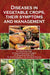 Diseases In Vegetable Crops Their Symptoms And Management by Dr. Vinit Pratap Singh