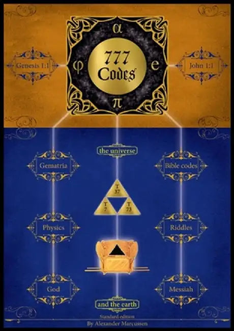 777 Codes: of Gematria and the Constants of Physics by Alexander Marcussen