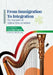 From Immigration to Integration by Nasruddin Saljuqi