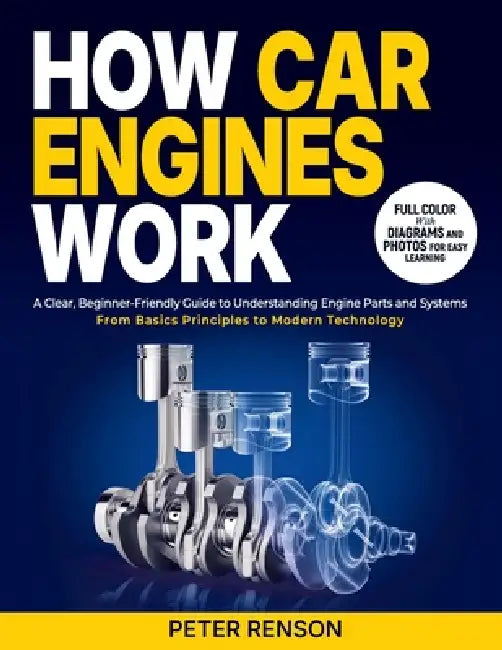 How Car Engines Work: A Clear, Beginner-Friendly Guide to Understanding ...