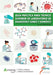 Guía Práctica Para Técnico Superior de Laboratorio de Diagnóstico Clínico Y Biomédico by Iván Sanz Muñoz