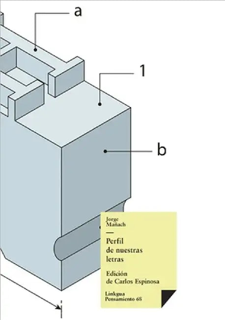 Perfil de nuestras letras by Mañach Y. Robato, Jorge