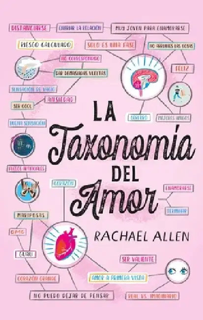 Taxonomia del Amor, La by Rachael Allen